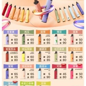 鎧斯 KIS5 便攜式一次性電子煙 6500口磁吸式 (18 種口味自由混搭)