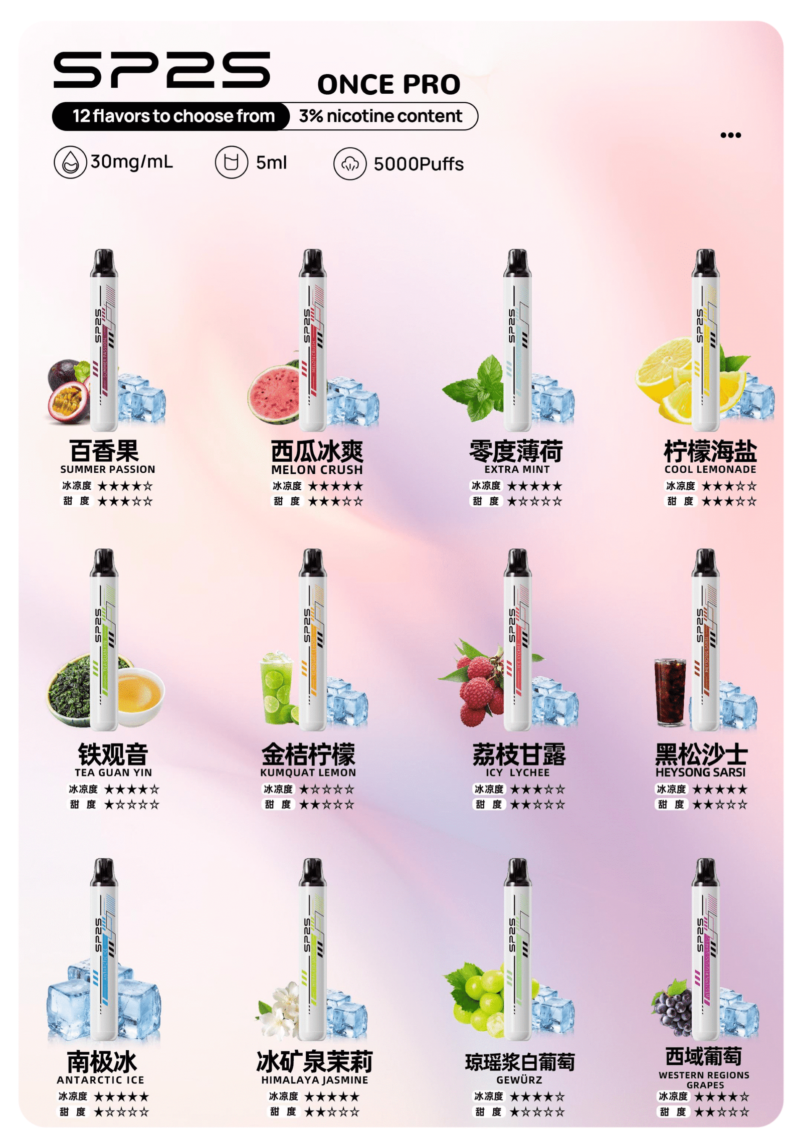 SP2S5000口拋棄式-scaled-1.png - BA-TOP 台灣電子煙專賣店|電子霧化器・煙彈・一次性主機